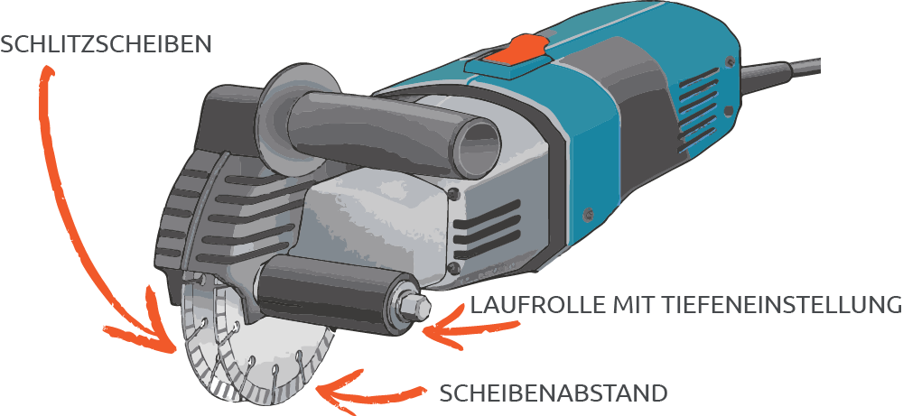 Darstellung einer Mauernutfräse mit ihren wichtigsten Bausteilen